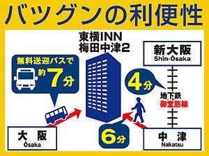 バツグンの利便性デス