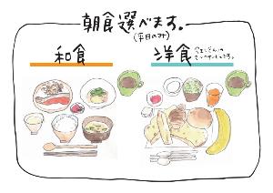 朝食