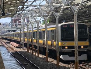 【周辺】ＪＲ総武線　水道橋駅まで徒歩約8分