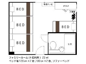 ◇ファミリー◇ 4名様仕様 間取り