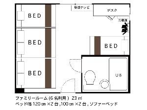 ◇ファミリー◇ 6名様仕様 間取り