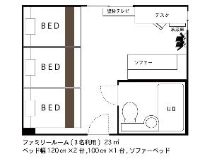 ◇ファミリー◇ 3名様仕様 間取り