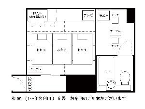 ＜間取り図＞和室６畳