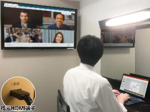 エアコンを含む全ての照明スイッチを寝転びながら操作できるよう、枕元にスイッチを集約（USBポート・HDMI端子付）   