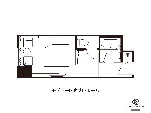 モデレートダブル間取り