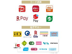 現地で利用可能なコード決済・電子マネーの一覧です。