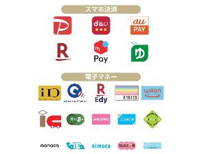 現地で利用可能なコード決済・電子マネーの一覧です。