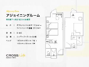 【アジョイニングルーム】
