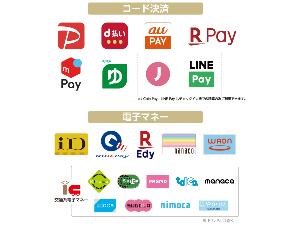 現地で利用可能なコード決済・電子マネーの一覧です。   