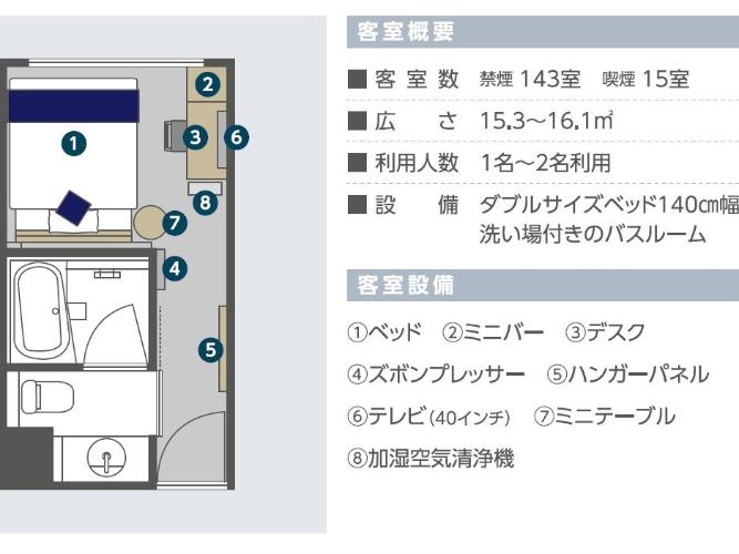 シングル・ダブルルーム間取り