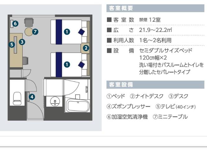 スーペリアツインルーム間取り
