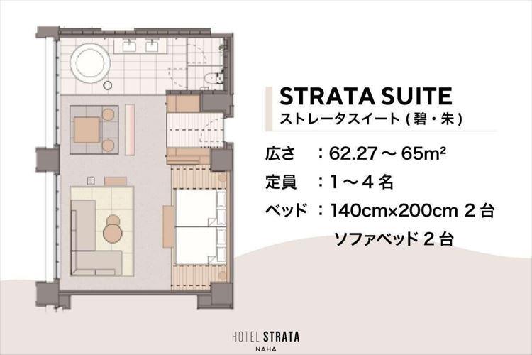 ストレータスイート