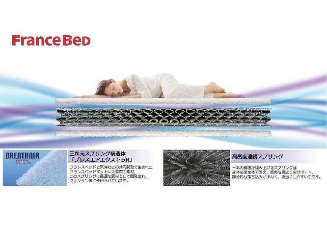 最先端の眠りをお届け。フランスベッド独自の技術を採用したマットレス。今までにない理想の寝姿勢を実現し、目覚めの良い朝をお届けします。