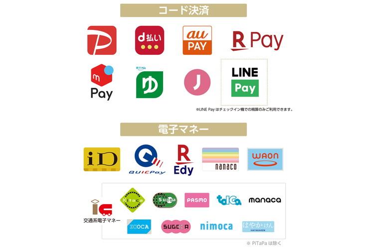 コード決済・電子マネー一覧