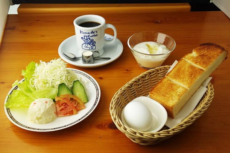 朝食の一例