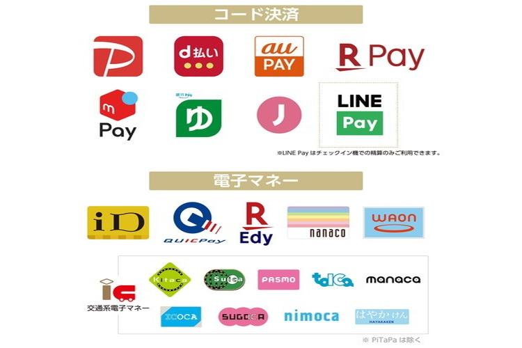 現地で利用可能なコード決済・電子マネーの一覧です。