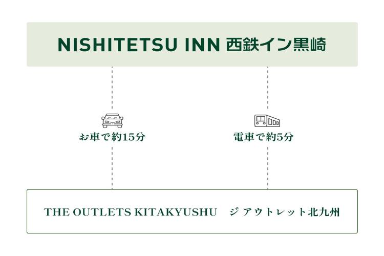 アクセス画像