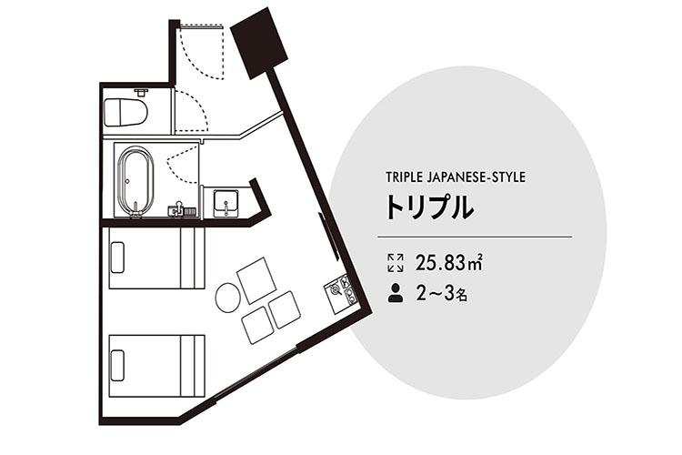 トリプル